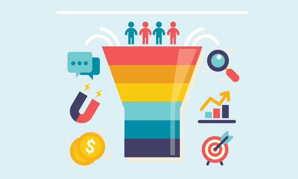 Lead Management